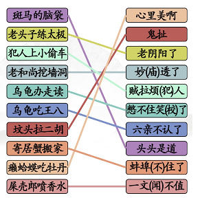 《汉字找茬王》搞怪歇后语通关攻略