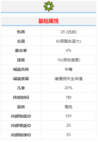 《泰拉瑞亚》荆棘旋刃武器介绍