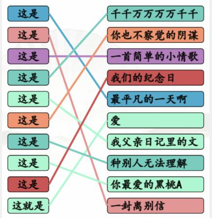 《汉字找茬王》连线这是开头的歌通关攻略