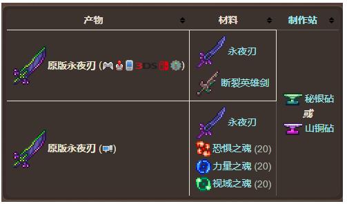 《泰拉瑞亚》原版永夜刃武器介绍