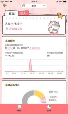 胖喵记账app最新版图片1