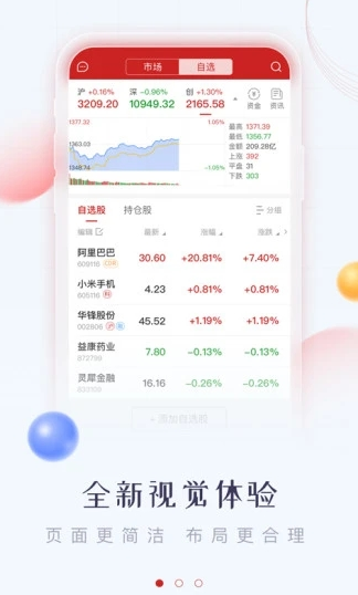 华鑫证券鑫e代手机app下载