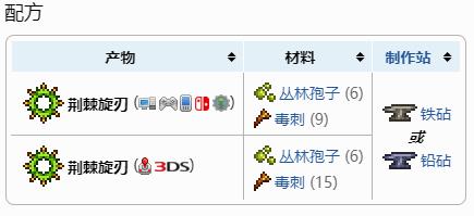 《泰拉瑞亚》荆棘旋刃武器介绍