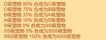 《疯狂骑士团》宠物合成图鉴大全最新