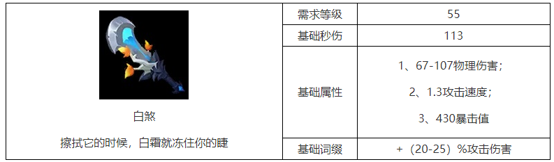 《火炬之光：无限》白煞属性一览