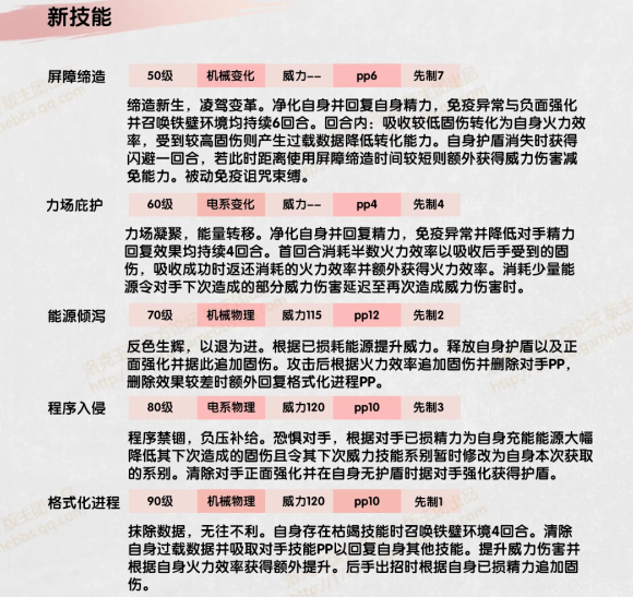 《洛克王国》御械女帝介绍