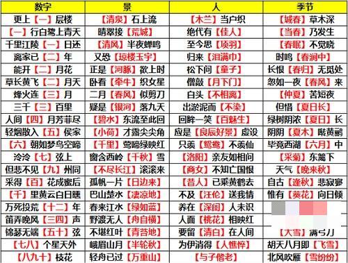 《逆水寒手游》姑墨探索任务攻略