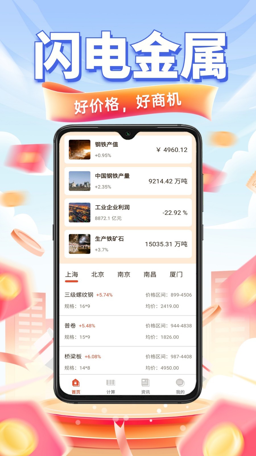 闪电金属有色金属交易app官方版图片1