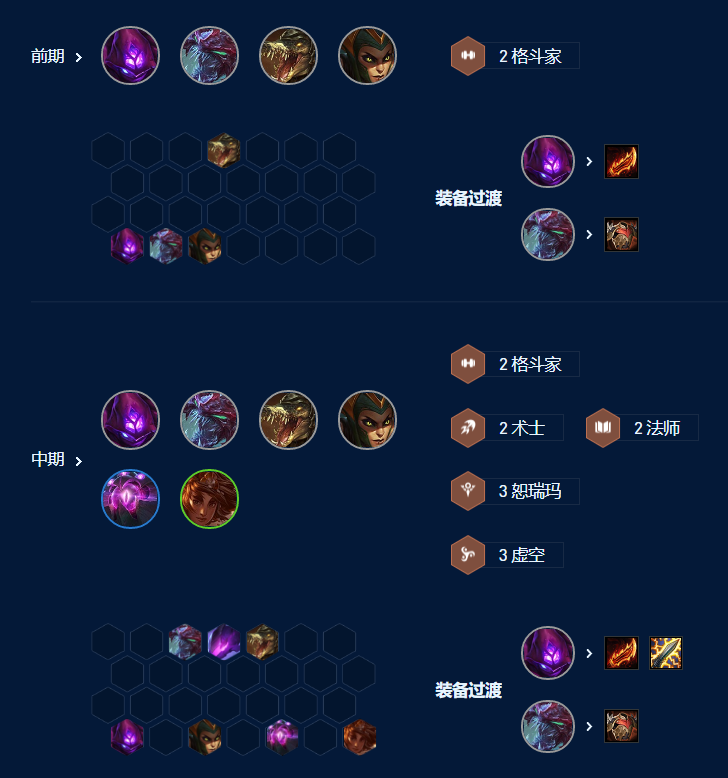 《云顶之弈手游》S9七恕瑞玛沙皇阵容攻略