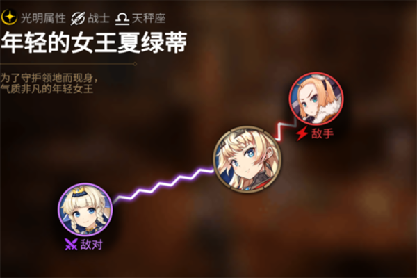 《第七史诗》年轻的女王夏绿蒂角色介绍