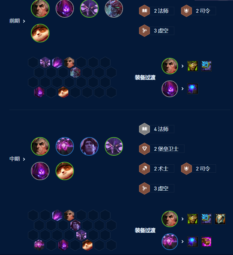 《云顶之弈手游》S9法神永恒阵容攻略