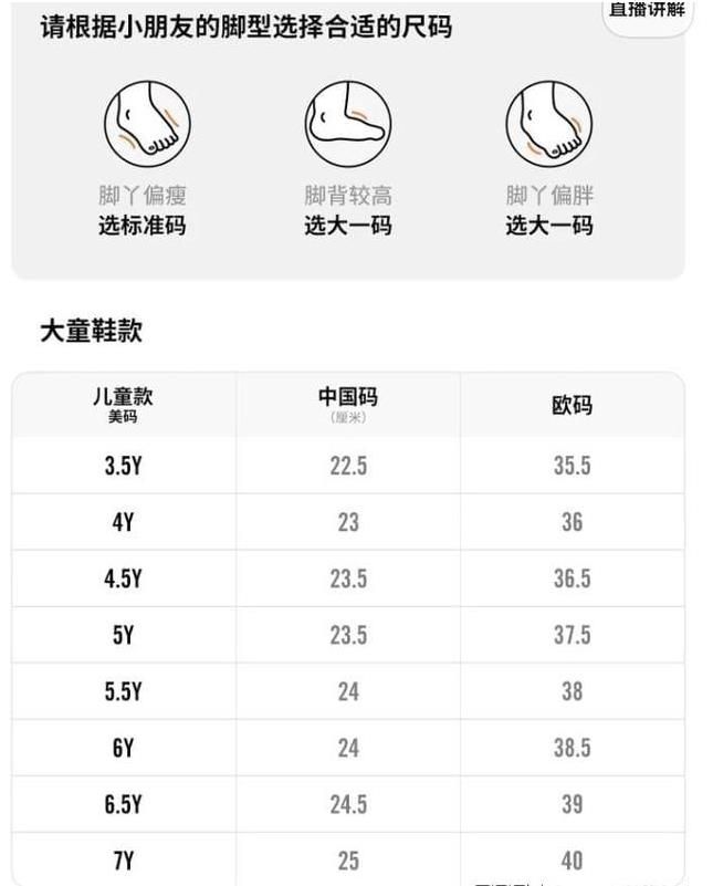 淘宝每日一猜耐克儿童鞋最大参考脚长是