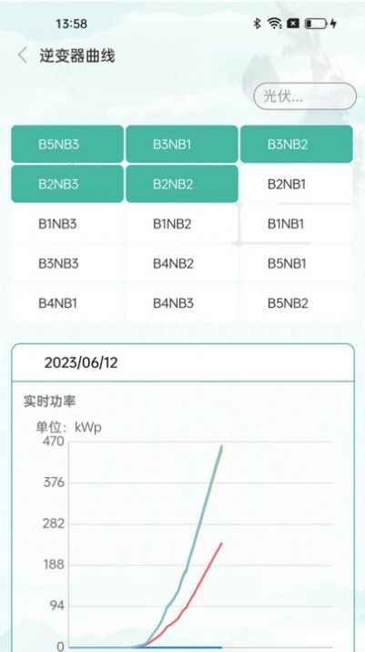 小迪电管家帮助企业降低成本