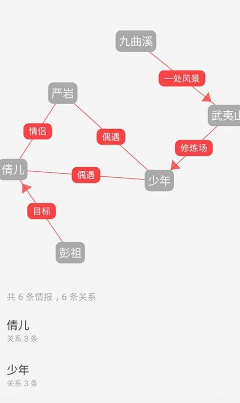 云上写作app官方最新版图片1