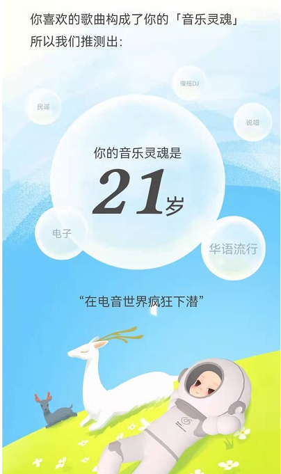 《网易云音乐》2021灵魂年龄查询攻略