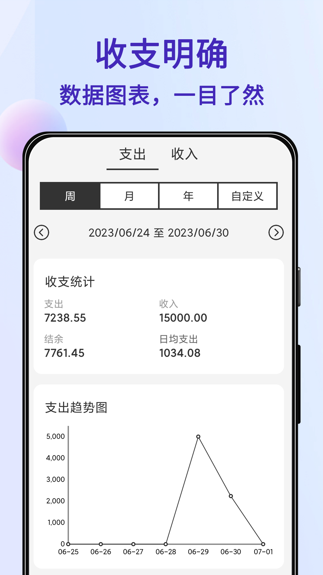 达达记账app官方版图片1