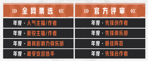 先锋杯决赛门票启售！年度颁奖盛典投票火热开启