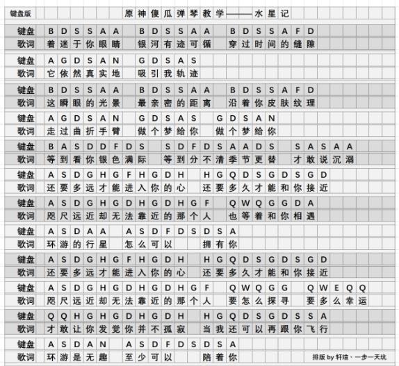 《原神》水星记琴谱简谱图片分享