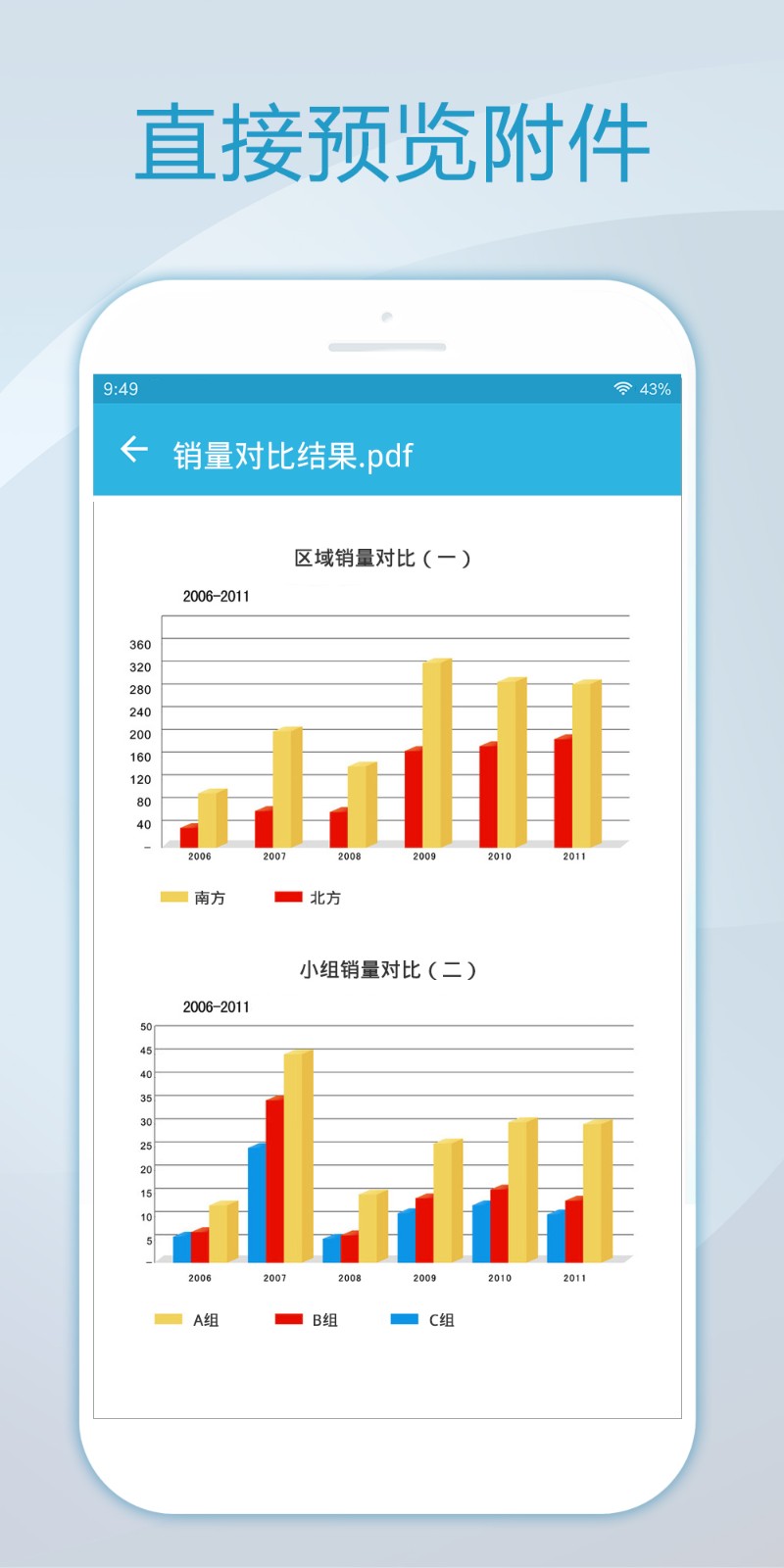 易加学院面向不同阶段一站式的培训教育下载