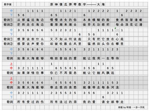 《原神》大海琴谱简谱图片分享