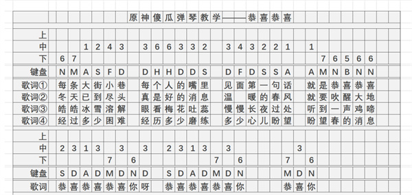 《原神》恭喜恭喜琴谱简谱图片分享