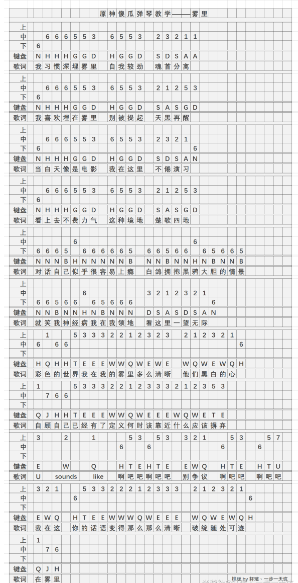 《原神》雾里琴谱简谱图片分享