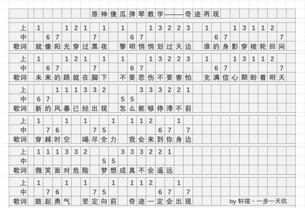 《原神》奇迹再现琴谱简谱分享