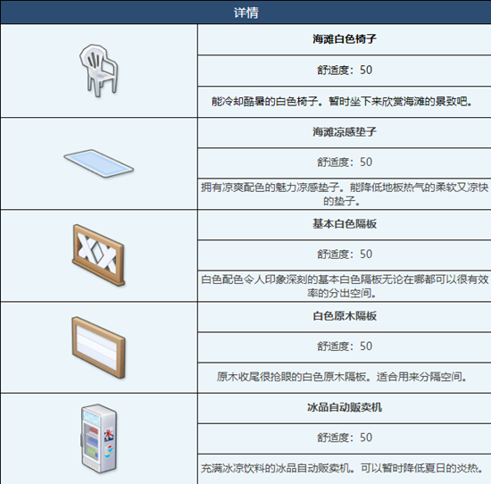 《蔚蓝档案》海滩边组合家具图鉴介绍一览