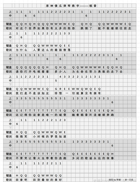 《原神》稻香琴谱简谱图片分享