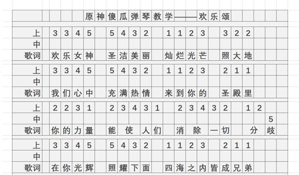 《原神》欢乐颂琴谱简谱分享