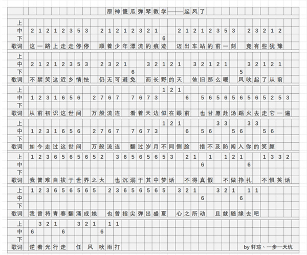《原神》起风了琴谱简谱分享