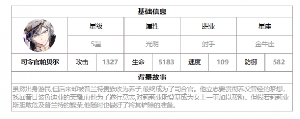 《第七史诗》光狼枪技能强度解析一览