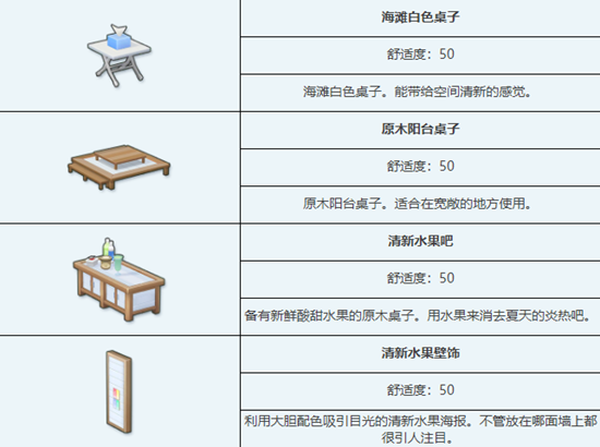 《蔚蓝档案》海滩边组合家具图鉴介绍一览