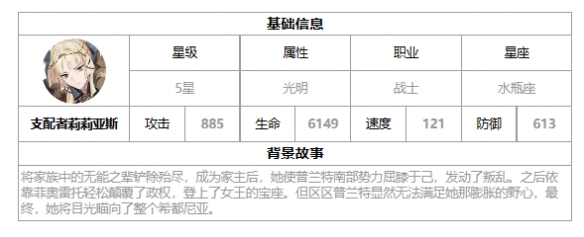 《第七史诗》光莉莉亚斯强度解析一览