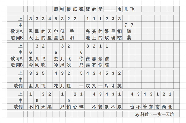 《原神》虫儿飞琴谱简谱分享