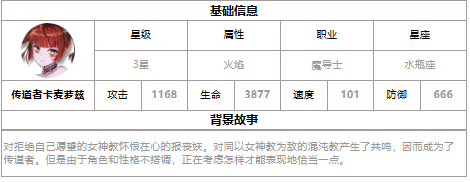 《第七史诗》三星英雄传道者卡麦萝兹介绍一览