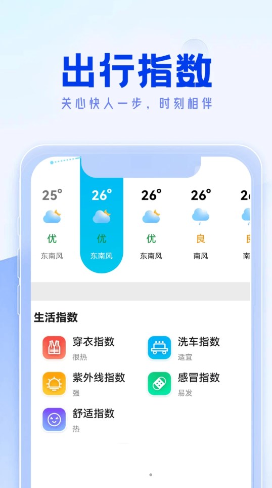 福来天气app官方版图片1