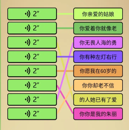 《全民剧本大师》我爱连线通关攻略