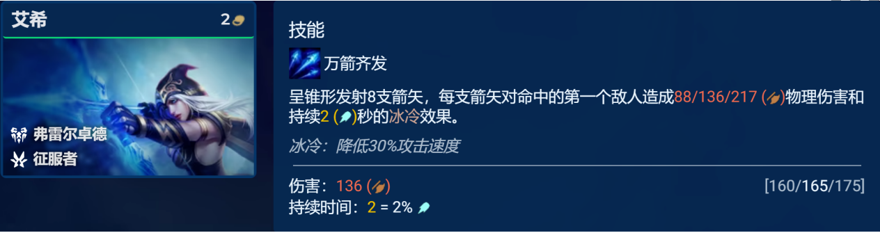 《金铲铲之战》艾欧艾希阵容推荐一览