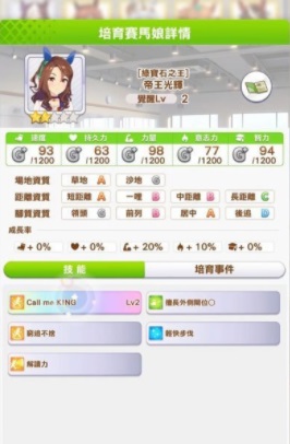 《闪耀优俊少女》强度榜2023