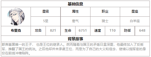 《第七史诗》四星英雄布里克介绍一览