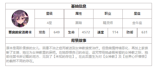 《第七史诗》罪戾的安洁莉卡介绍一览