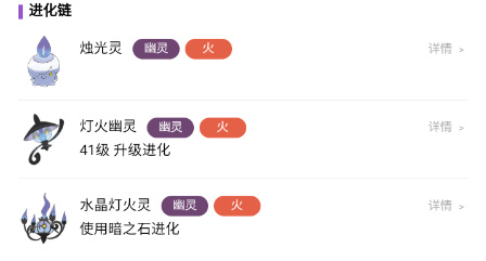 《宝可梦：朱紫》烛光灵属性介绍