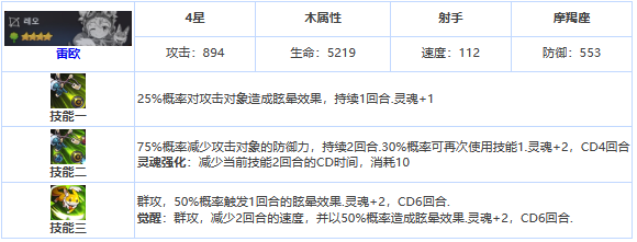 《第七史诗》四星英雄雷欧介绍一览